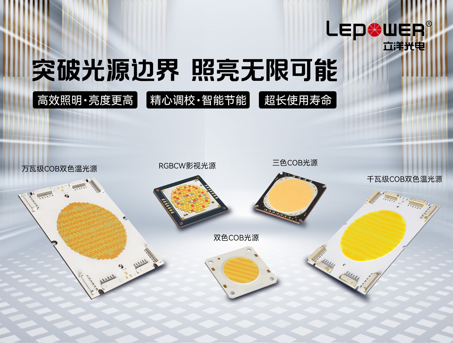 COB光源